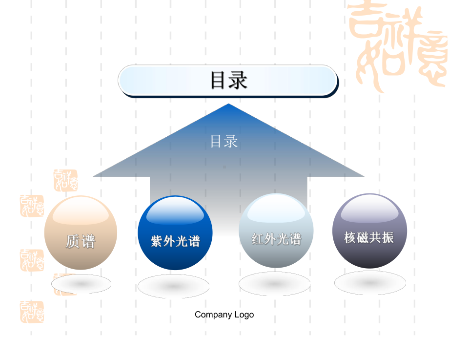 高中化学：-第七章-有机化合物结构的光谱分析课件.ppt_第2页