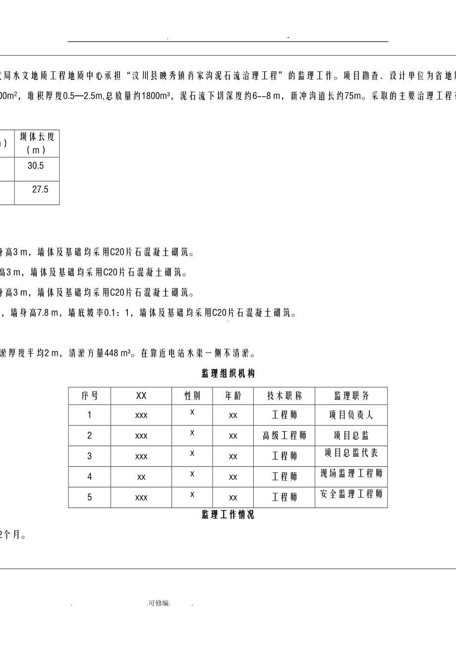 地灾治理工程监理总结报告(DOC 8页).doc_第2页