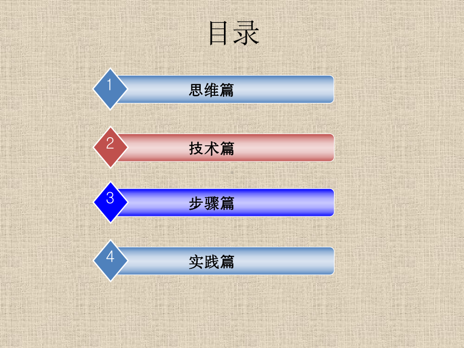 纳税筹划之思维篇五期课件.pptx_第2页