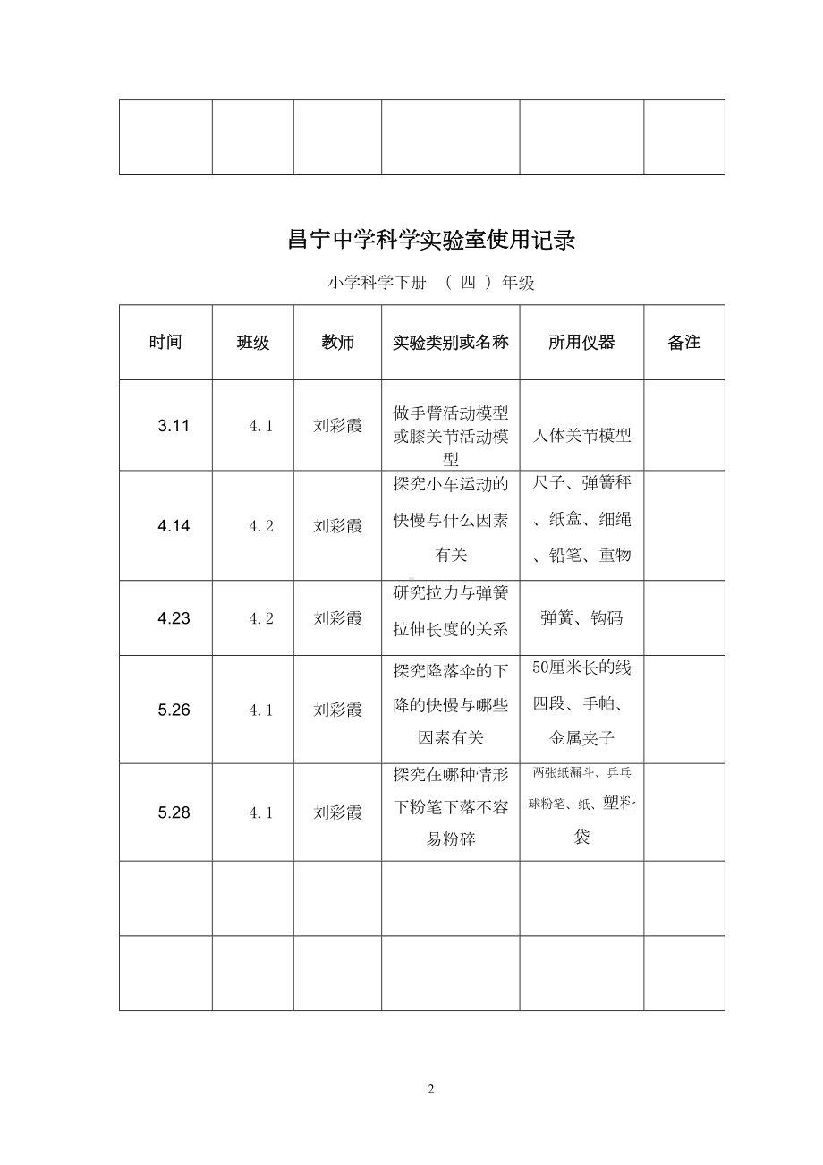 小学实验室使用记录表讲解(DOC 21页).doc_第2页