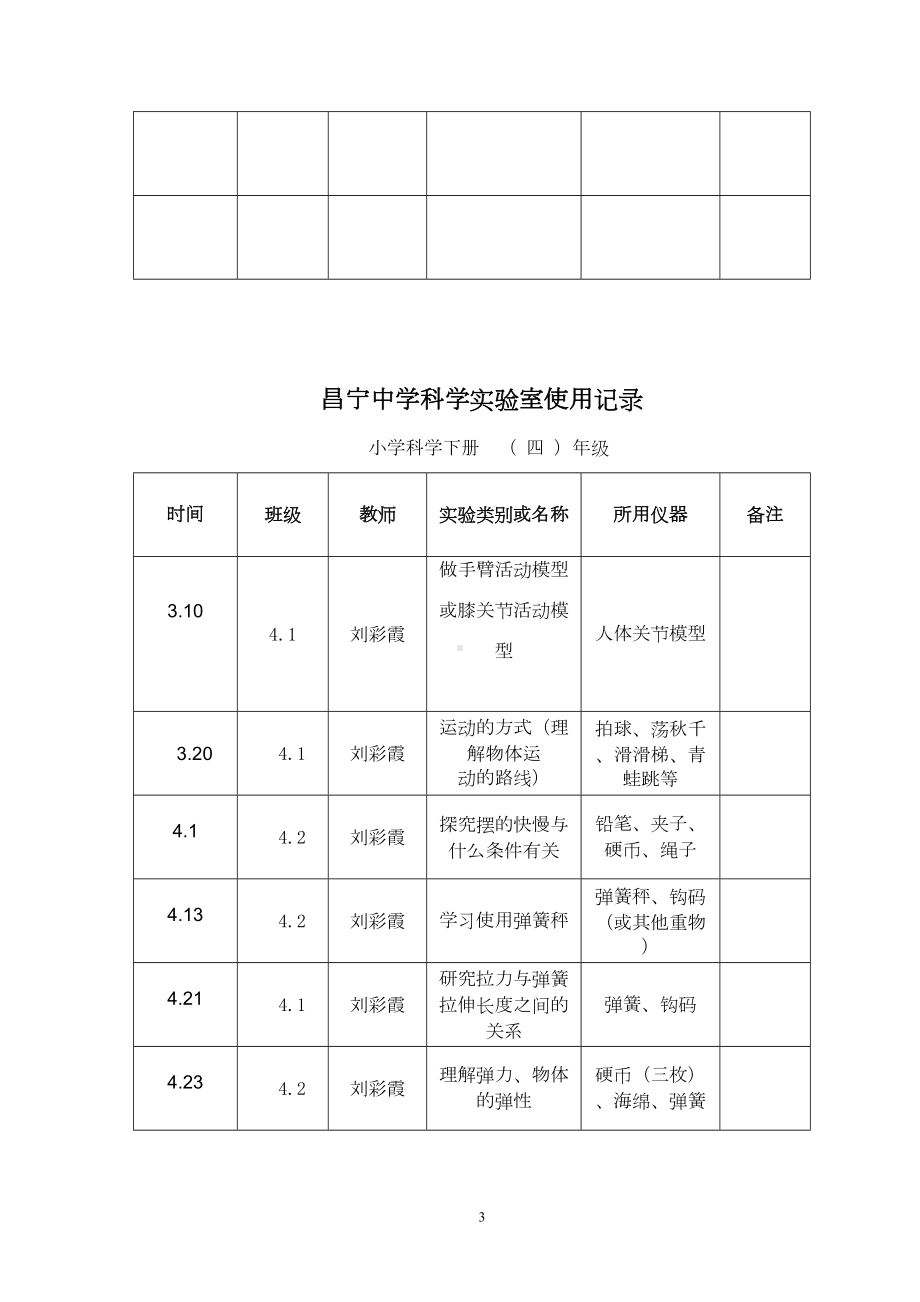 小学实验室使用记录表讲解(DOC 21页).doc_第3页