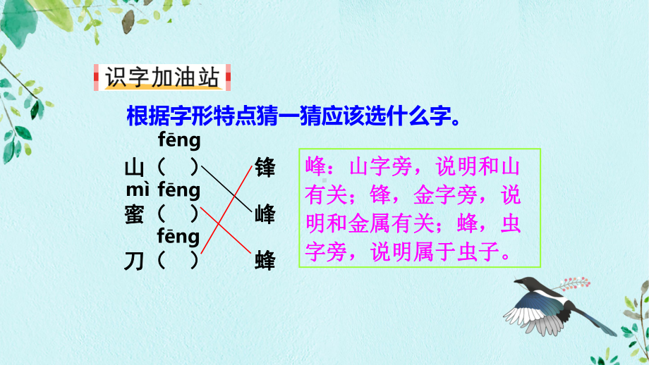 部编版二年级上册语文语文园地五课件.ppt_第2页