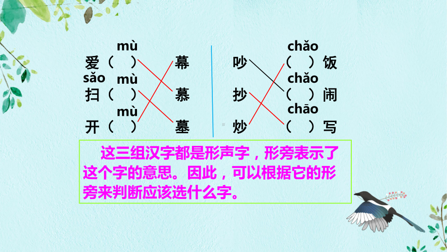 部编版二年级上册语文语文园地五课件.ppt_第3页