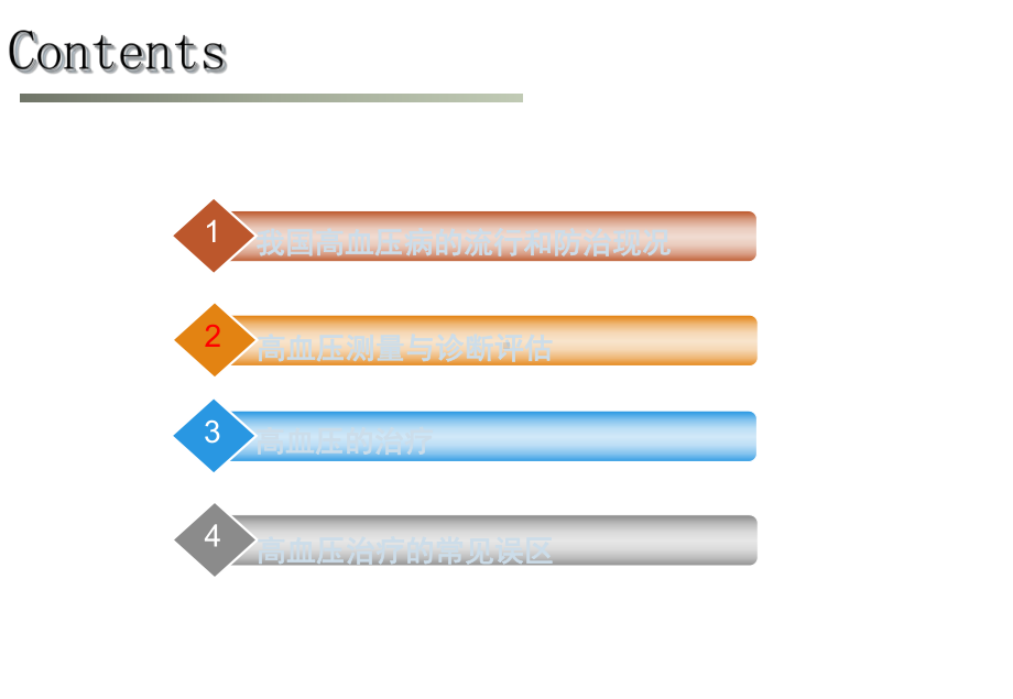 高血压的诊断与治疗-最新医学课件.ppt_第2页