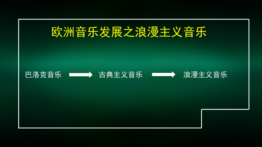 高一（音乐(湖南文艺版)）浪漫主义音乐赏析：舒伯特艺术歌曲《菩提树》-课件.pptx_第2页