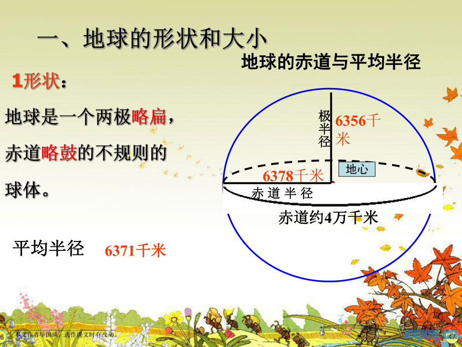 高中地理第一轮复习经纬线课件.ppt_第3页