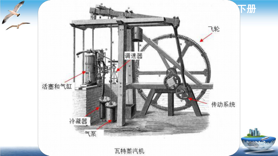 最新部编版2020年春季六年级下册道德与法治-8科技发展-造福人类-课件-第二课时.pptx_第2页