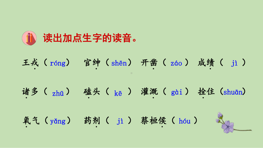 部编版四年级上册语文第八单元复习课件.pptx_第3页