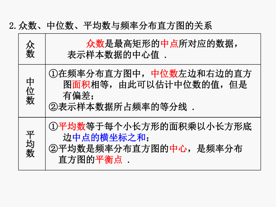 高中数学必修三课件23变量间的相关关系-.ppt_第3页