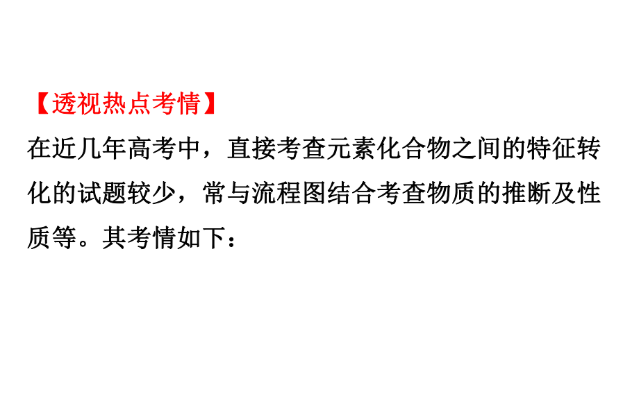 高考化学一轮复习热点专题突破系列(二)元素化合物之间课件.ppt_第2页