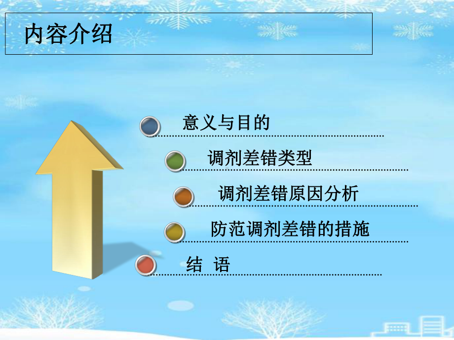 门诊药房调剂差错原因分析与防范措施2021完整版课件.ppt_第3页