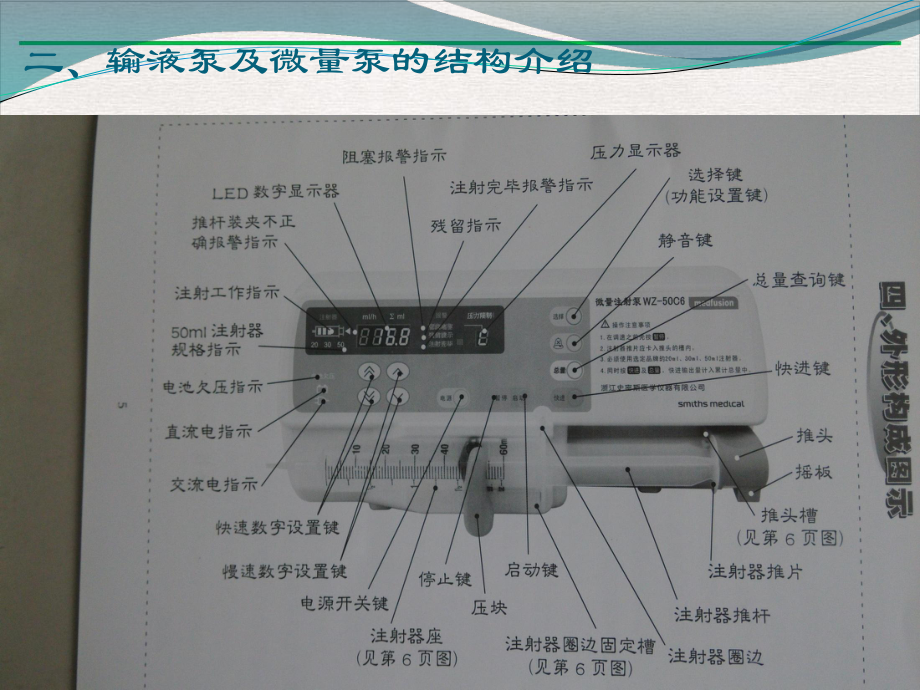 输液泵及微量泵的使用完整版课件.pptx_第3页