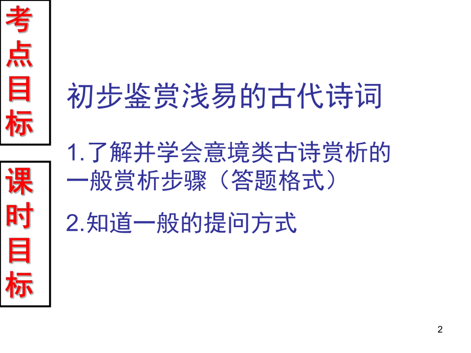 中考古诗赏析之意境分析型课件.ppt_第2页