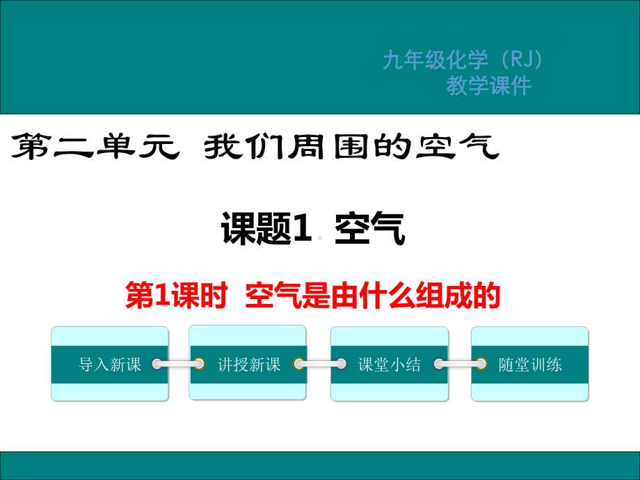 人教版九年级化学上册第二单元我们周围的空气教学课件.ppt_第1页