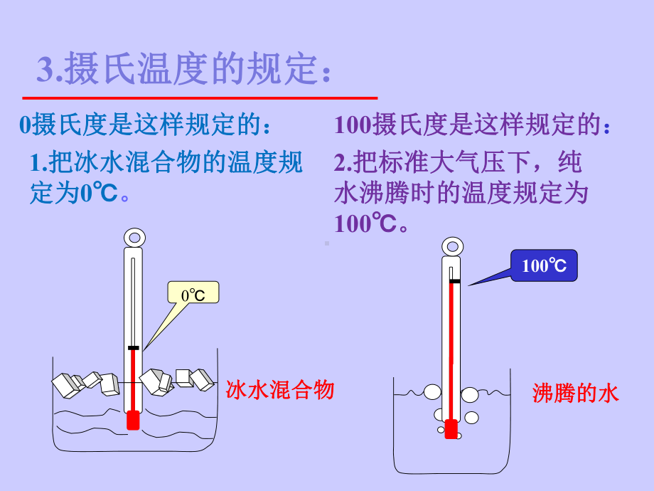 八年级物理物态变化人教八上课件.ppt_第3页