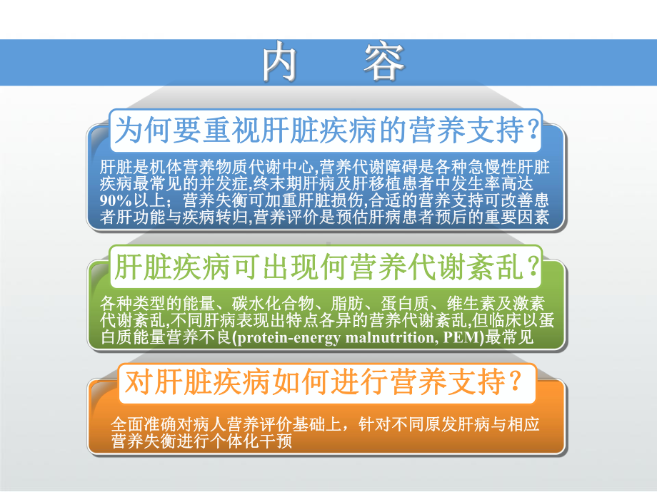 肝脏疾病营养支持课件.ppt_第3页