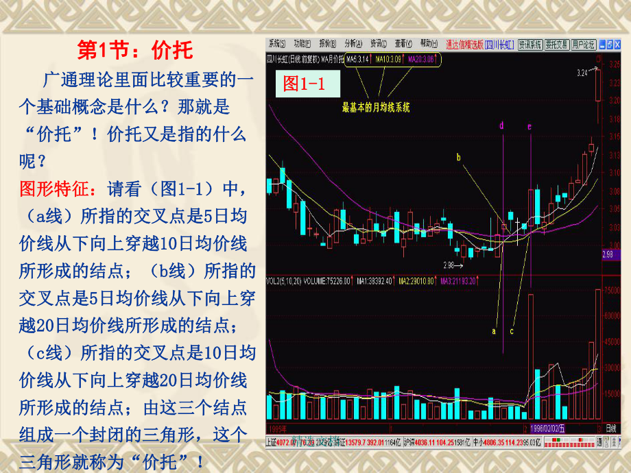 唐能通300天之1全面课件.ppt_第1页