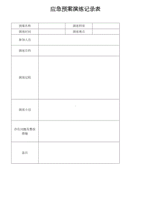 大关县医院应急预案与演练记录表(DOC 30页).doc