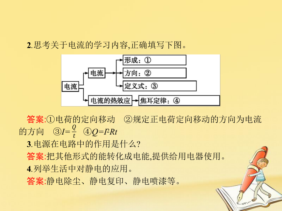 高中物理人教版选修1-1课件：1本章整合.pptx_第3页