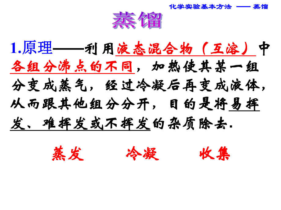 高中化学实验蒸馏课件.ppt_第3页