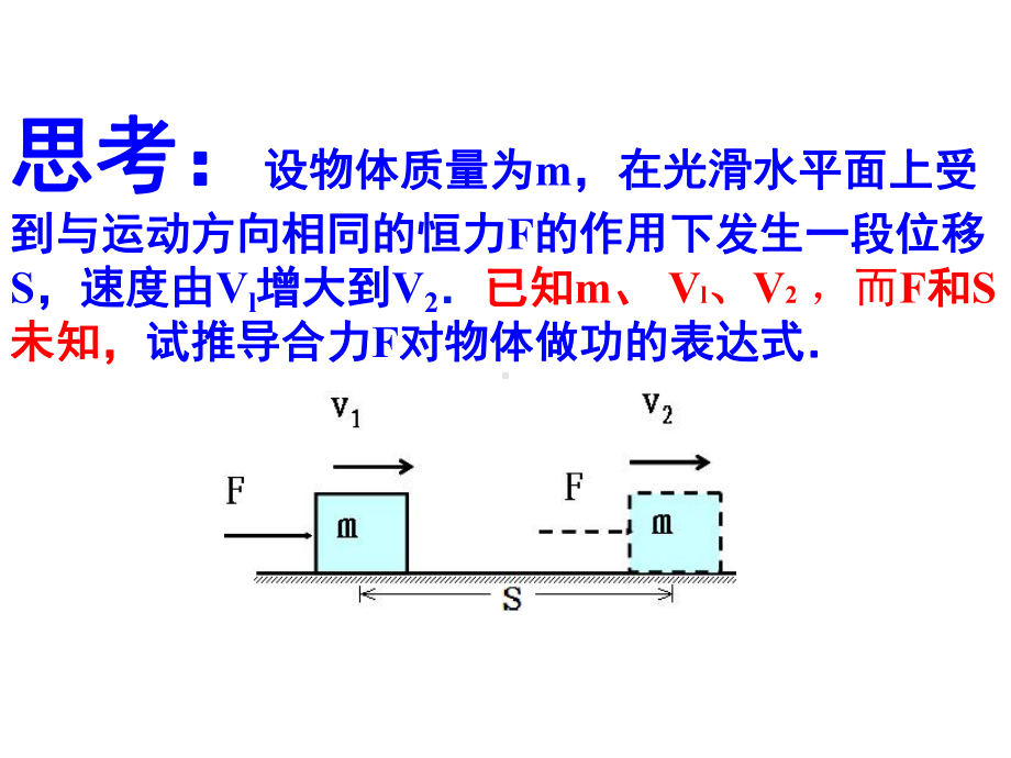 高中物理必修2粤教《第四章机械能和能源第03节探究外力做功与物体动能变化的关系》200课件-一等奖.ppt_第3页