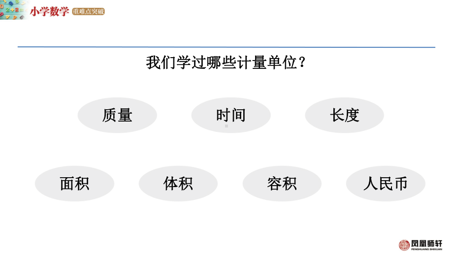 （重难点突破）Bsj00常见的量课件.pptx_第2页