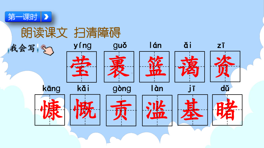 部编版六年级语文上册第18课-只有一个地球-课件2.pptx_第3页