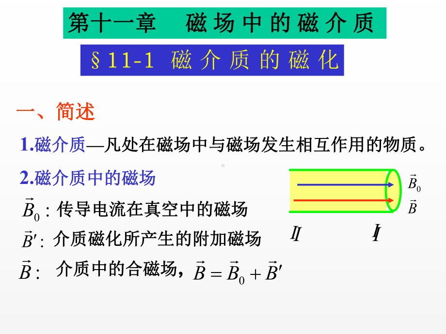 高三物理竞赛--第十一章磁场中的磁介质-课件.ppt_第1页