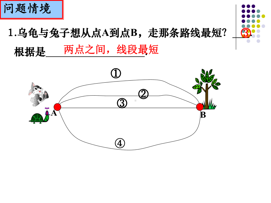 几何图形中的最值问题专题复习课件.ppt_第2页