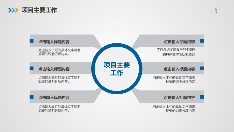 科研项目总结汇报模板课件.pptx_第3页