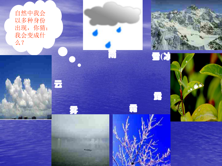 青岛版小学四年级科学上册《小水滴的旅行》课件.ppt_第3页