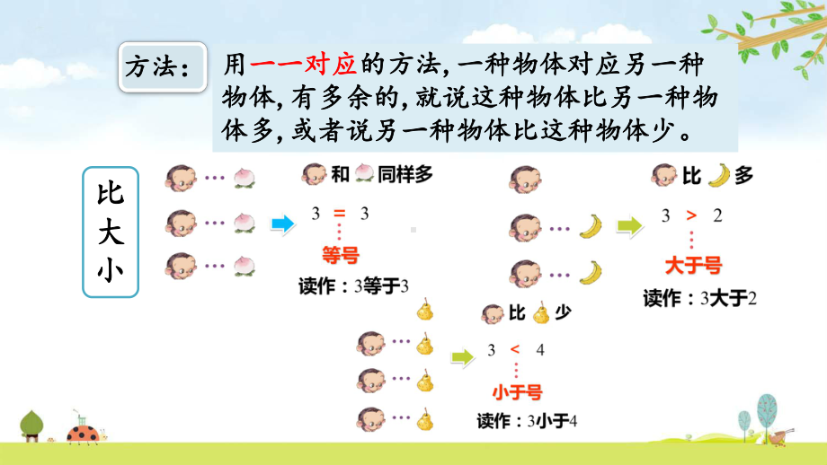 316-练习七-人教版数学一年级上册-名师公开课课件.pptx_第3页