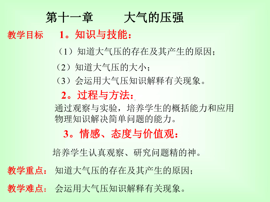 大气的压强.ppt_第2页