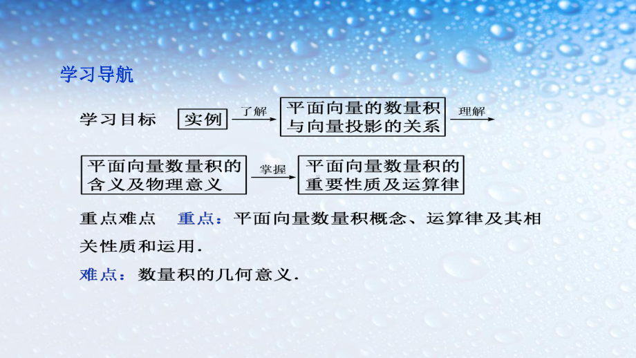 高中数学必修四人教版241平面向量数量积的物理背景及其意义16课件.ppt_第2页