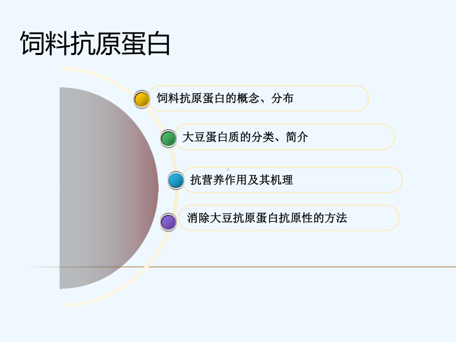 饲料卫生与安全1课件.pptx_第1页