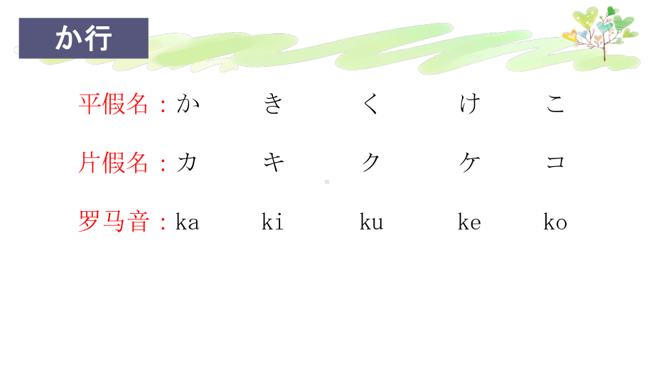 第三课 か行さ行ppt课件-2023新人教版《初中日语》必修第一册.pptx_第3页