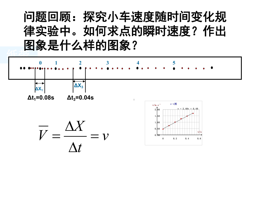 高中物理必修一课件：匀变速直线运动的速度与时间的关系-.ppt_第2页