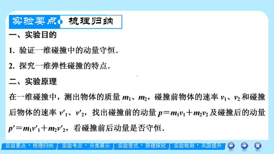 高考物理一轮复习：验证动量守恒定律课件.ppt_第3页