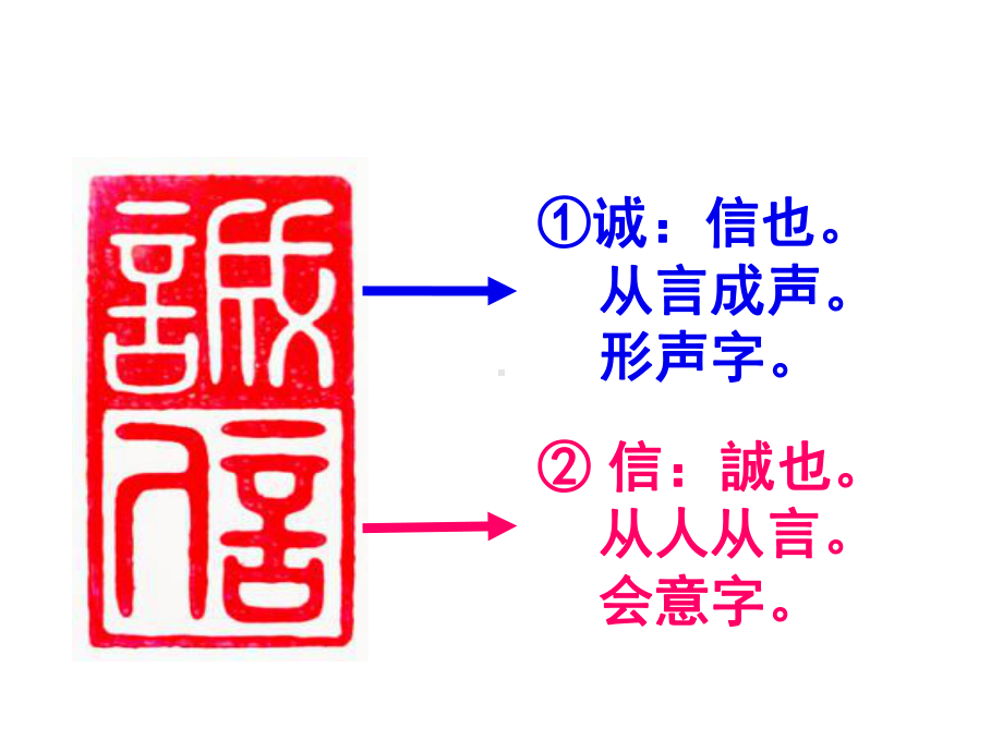 部编版语文综合性学习《人无信不立》课件.ppt_第1页