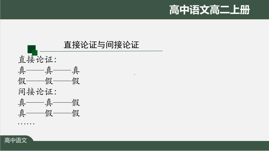 高二语文(人教统编版)《逻辑的力量(第七课时)》（教案匹配版）最新国家级中小学课程课件.pptx_第2页