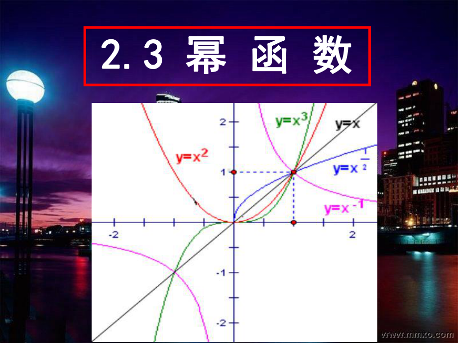 高中数学-幂函数课件.ppt_第1页