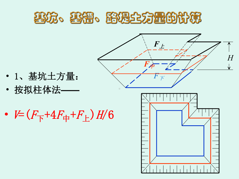 场地平整资料课件.ppt_第2页