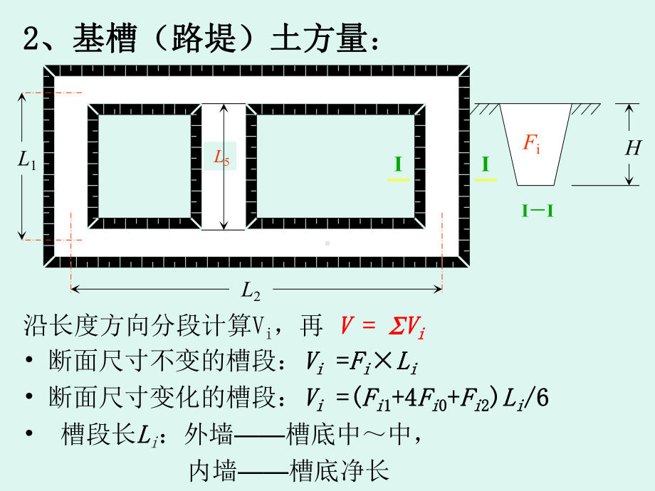 场地平整资料课件.ppt_第3页