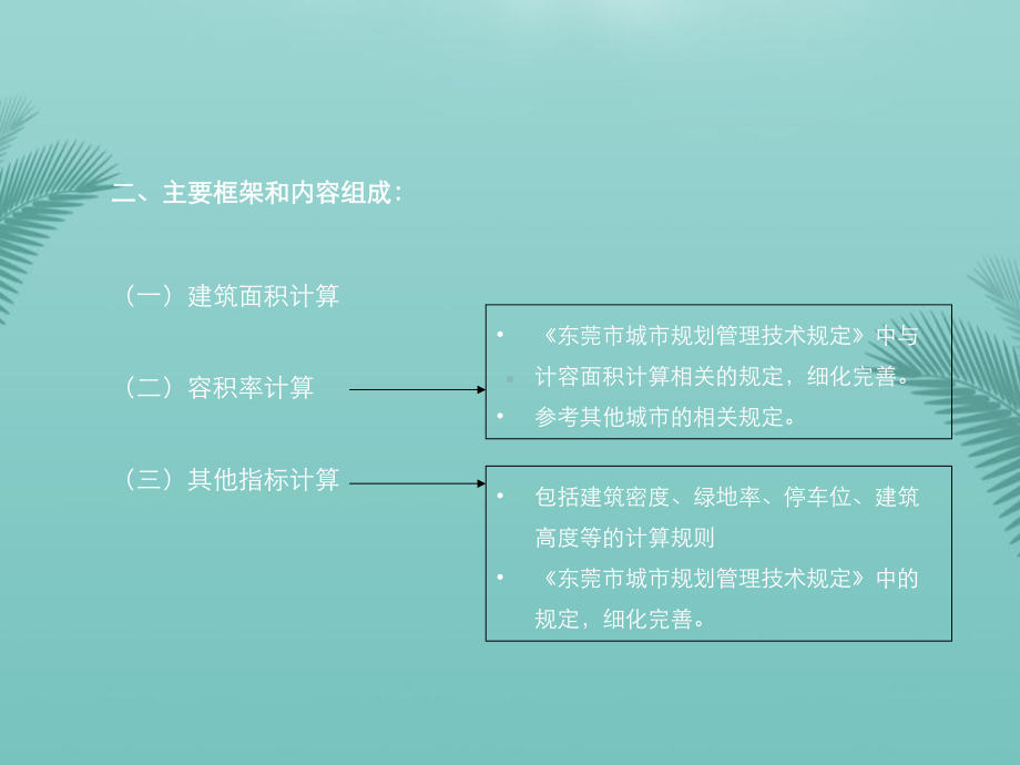 面积计算细则讲解-推荐精选课件.ppt_第3页