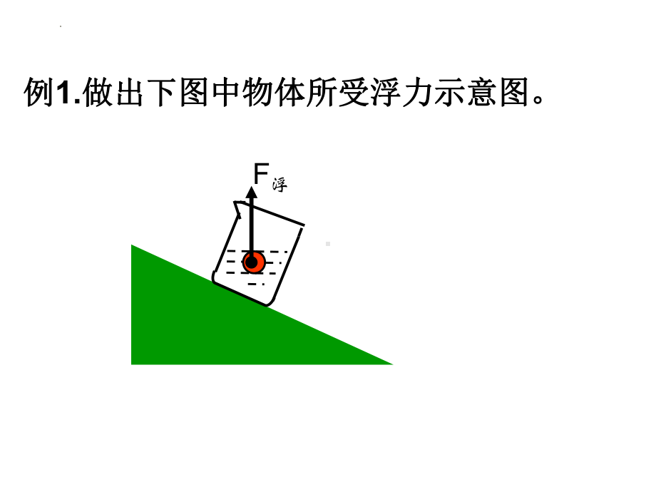 第十章+浮力+浮力的应用+课件+人教版八年级下册物理.pptx_第3页