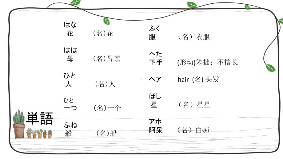 五十音图 ま行 ppt课件 -2023新人教版《初中日语》必修第一册.pptx_第3页