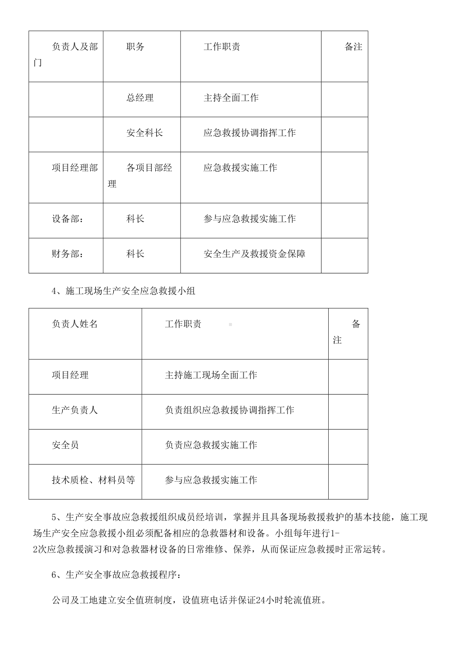 套完整的建筑应急预案(DOC 22页).doc_第2页