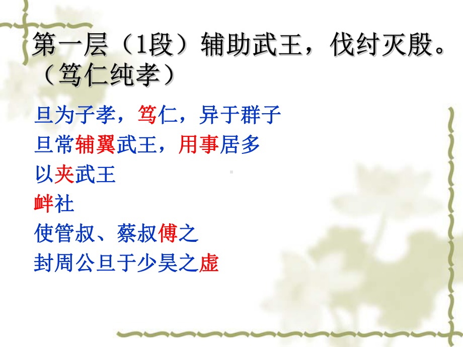 鲁周公世家全解-课件.ppt_第3页