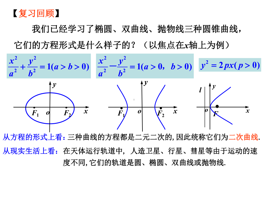 高三复习-圆锥曲线的定义及应用（公开课教学课件）.ppt_第2页