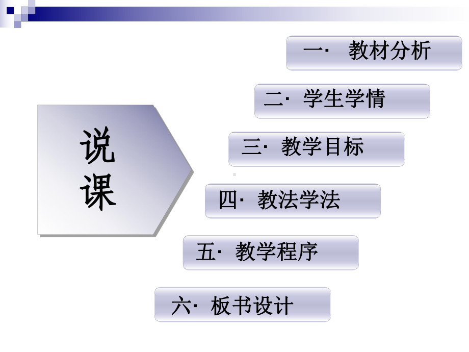 高中物理人教版必修二-77动能和动能定理说课稿课件.ppt_第2页